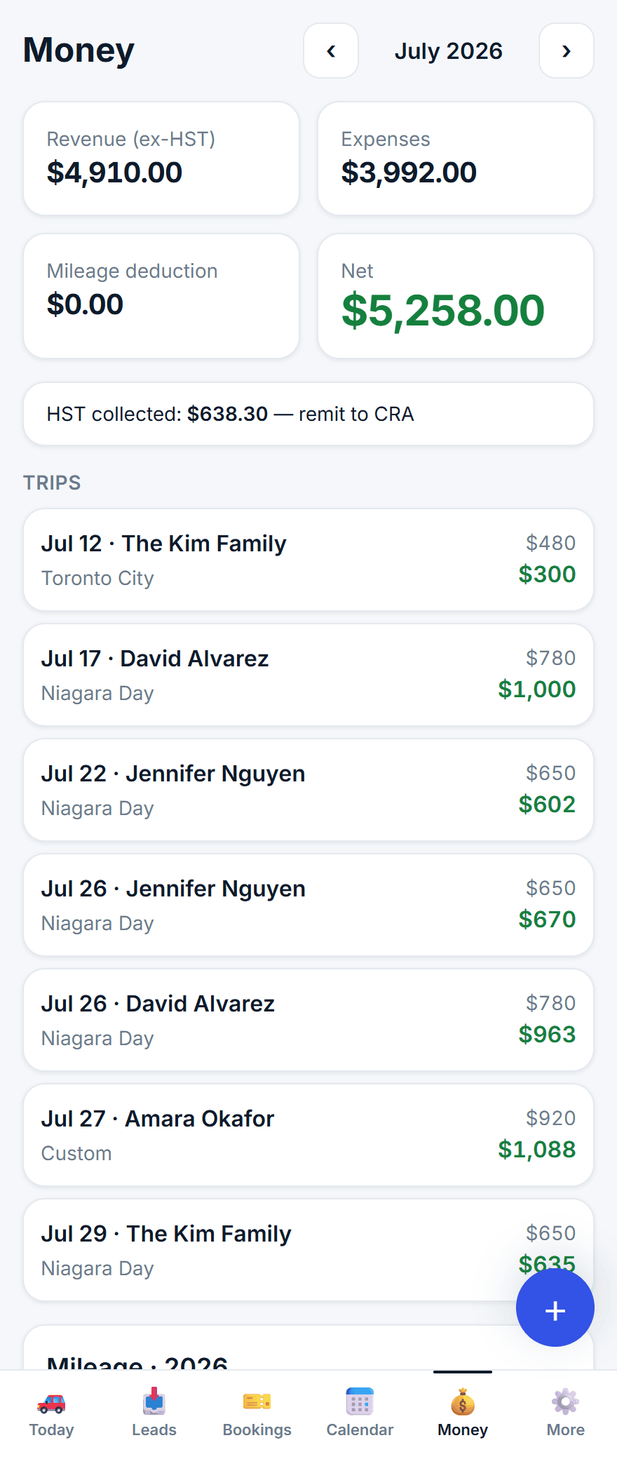 FleetDesk money view — revenue, expenses, net and HST to remit, per trip